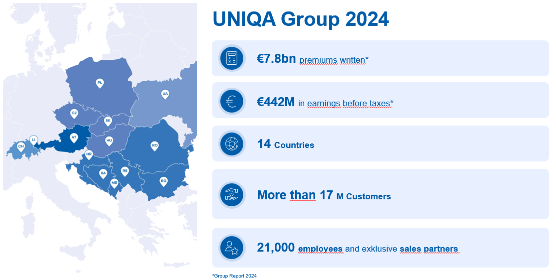 Ein Bild, das Text, Screenshot, Schrift, Karte enthält.

KI-generierte Inhalte können fehlerhaft sein.